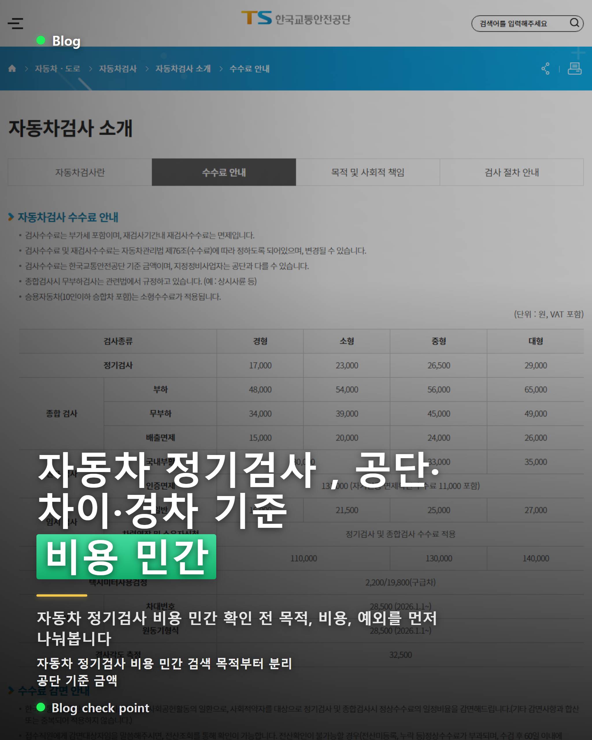 자동차 정기검사 비용 민간, 공단·차이·경차 기준 모바일 카드뉴스 이미지